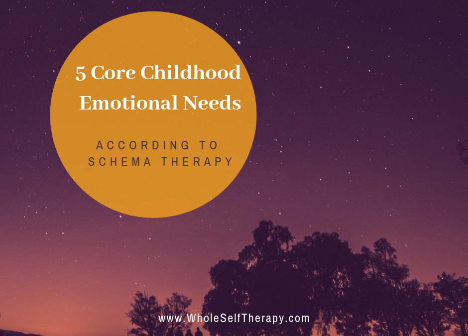 5 Core Childhood Emotional Needs